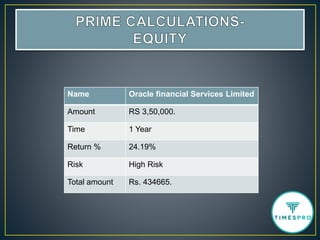 Name Oracle financial Services Limited
Amount RS 3,50,000.
Time 1 Year
Return % 24.19%
Risk High Risk
Total amount Rs. 434665.
 
