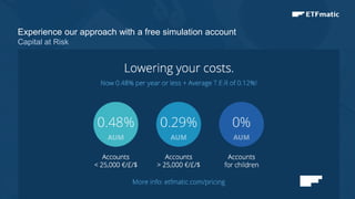 13
Experience our approach with a free simulation account
Capital at Risk
 
