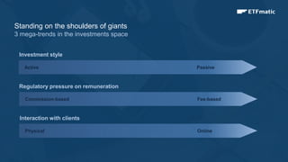 6
Standing on the shoulders of giants
3 mega-trends in the investments space
Active Passive
Investment style
Commission-based Fee-based
Regulatory pressure on remuneration
Physical Online
Interaction with clients
 