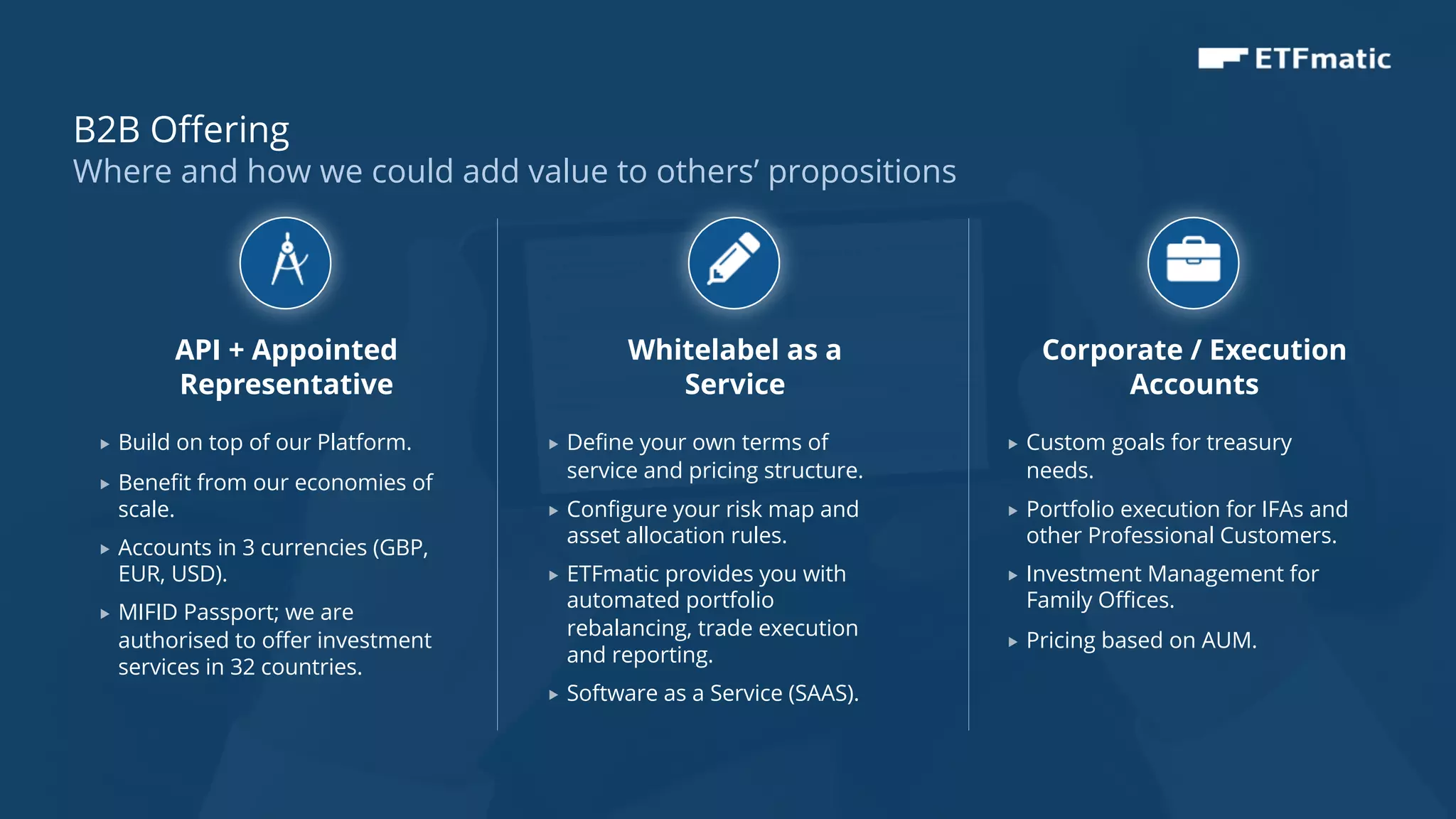 12
B2B Offering
Where and how we could add value to others’ propositions
„ Custom goals for treasury
needs.
„ Portfolio execution for IFAs and
other Professional Customers.
„ Investment Management for
Family Offices.
„ Pricing based on AUM.
Whitelabel as a
Service
„ Define your own terms of
service and pricing structure.
„ Configure your risk map and
asset allocation rules.
„ ETFmatic provides you with
automated portfolio
rebalancing, trade execution
and reporting.
„ Software as a Service (SAAS).
API + Appointed
Representative
„ Build on top of our Platform.
„ Benefit from our economies of
scale.
„ Accounts in 3 currencies (GBP,
EUR, USD).
„ MIFID Passport; we are
authorised to offer investment
services in 32 countries.
Corporate / Execution
Accounts
 