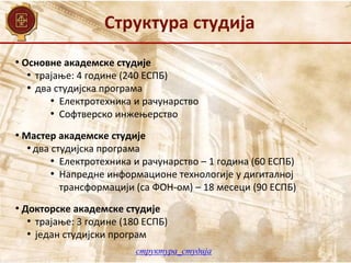 Структура студија
• Основне академске студије
• трајање: 4 године (240 ЕСПБ)
• два студијска програма
• Електротехника и рачунарство
• Софтверско инжењерство
• Мастер академске студије
•два студијска програма
• Електротехника и рачунарство – 1 година (60 ЕСПБ)
• Напредне информационе технологије у дигиталној
трансформацији (са ФОН-ом) – 18 месеци (90 ЕСПБ)
• Докторске академске студије
• трајање: 3 године (180 ЕСПБ)
• један студијски програм
структура_студија
 