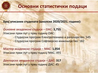 Основни статистички подаци
Број уписаних студената (школске 2020/2021. године):
Основне академске студије – ОАС: 3,755
Уписани први пут у прву годину ОАС:
- Студијски програм Електротехника и рачунарство: 545
- Студијски програм Софтверско инжењерство: 182
Мастер академске студије – МАС: 1,054
Уписани први пут у прву годину МАС: 491
Докторске академске студије – ДАС: 317
Уписани први пут у прву годину ДАС: 45
 