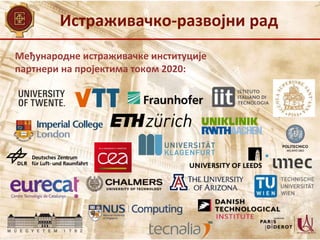 Истраживачко-развојни рад
Међународне истраживачке институције
партнери на пројектима током 2020:
 