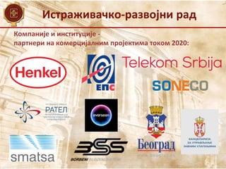 Истраживачко-развојни рад
Компаније и институције -
партнери на комерцијалним пројектима током 2020:
 