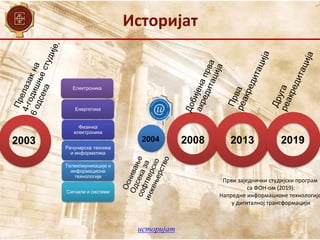 Историјат
историјат
2003 2008
Електроника
Енергетика
Физичка
електроника
Рачунарска техника
и информатика
Телекомуникације и
информационе
технологије
Сигнали и системи
2013 2019
2004
Први заједнички студијски програм
са ФОН-ом (2019):
Напредне информационе технологије
у дигиталној трансформацији
 