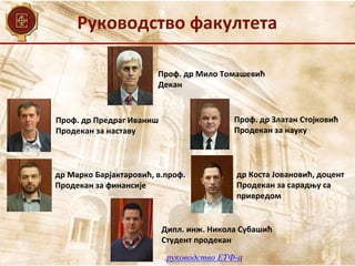 Руководство факултета
Проф. др Мило Томашевић
Декан
Проф. др Предраг Иваниш
Продекан за наставу
Проф. др Златан Стојковић
Продекан за науку
др Марко Барјактаровић, в.проф.
Продекан за финансије
др Коста Јовановић, доцент
Продекан за сарадњу са
привредом
Дипл. инж. Никола Субашић
Студент продекан
руководство ЕТФ-а
 