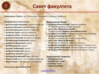 Савет факултета
савет ЕТФ-а
Председник Савета: др Александар Нешковић, редовни професор
Представници запослених:
• др Александар Нешковић, редовни професор
• др Бошко Николић, редовни професор
• др Лазар Сарановац, редовни професор
• др Милан Тадић, редовни професор
• др Драган Олћан, ванредни професор
• др Зоран Стојановић, ванредни професор
• др Александра Марјановић, доцент
• др Дражен Драшковић, доцент
• др Ивана Јововић, доцент
• др Јован Трифуновић, доцент
• др Милета Жарковић, доцент
• др Милица Јанковић, доцент
• др Неџад Хаџиефендић, виши лаб.инж.
• Феникс Савић, дипл. инж., старији програмер
• Зоран Ћендић, техн. сарадник у копирници
Представници Владе:
• мр Драган Влаисављевић, извршни директор
ЈП ''Електропривреда Србије'', Београд
• дипл. инж. Милан Алексијевић,
Телеком Србије, заменик председника Савета
• мр Срђан Огњановић, Математичка гимназија у Београду
• проф. др Владимир Панић
Институт за хемију, технологију и металургију
• дипл. инж. Милан Добријевић,
Министарство трговине, туризма и телеком.
• др Драган Ковачевић, директор Института ''Никола Тесла''
• проф. др Иван Благојевић, Машински факултет у Београду
• др Владета Миленковић, Електронски факултет у Нишу
Представници студената:
• Невена Цајковић
• Немања Цветковић
• Страхиња Јанић
• Марко Златковић
Записничар: Данка Деспотовић
 