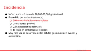Incidencia
● Infrecuente 1 de cada 20,000-30,000 gestacional
→
● Precedido por varios trastornos;
○ 50% mola hidatiforme completas
○ 25% abortos previos
○ 22% gestaciones normales
○ El resto en embarazos ectópicos
● Muy rara vez se desarrolla de las células germinales en ovarios y
mediastino
(Robbins, 2015)
 