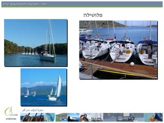 Etgarim  flotilla - Greece 2010