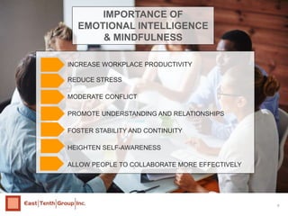 9
IMPORTANCE OF
EMOTIONAL INTELLIGENCE
& MINDFULNESS
INCREASE WORKPLACE PRODUCTIVITY
REDUCE STRESS
MODERATE CONFLICT
PROMO...