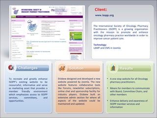 The International Society of Oncology Pharmacy
Practitioners (ISOPP) is a growing organization
with the mission to promote and enhance
oncology pharmacy practice worldwide in order to
improve cancer patient care.
Technology:
LAMP and CMS in Joomla
Client:
To recreate and greatly enhance
ISOPP’s existing website to be
resourceful, informative and serve
as marketing asset that provides a
member friendly environment
which emphasizes access to ISOPP
services, committees, and
opportunities.
Etisbew designed and developed a new
website powered by Joomla. The new
website features collaborative tools
like Forums, newsletter subscriptions,
online chat and sponsorship facility for
industry players. Etisbew built an
extensive admin section for where all
aspects of the website could be
maintained and updated.
• A one stop website for all Oncology
pharmacy practitioners.
• Means for members to communicate
with Board, Committee Chairs, and
other members
• Enhance delivery and awareness of
ISOPP member services and
information
www.isopp.org
 