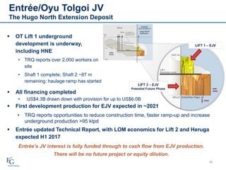 Entrée/Oyu Tolgoi JV
The Hugo North Extension Deposit
11
 OT Lift 1 underground
development is underway,
including HNE
• TRQ reports over 2,000 workers on
site
• Shaft 1 complete; Shaft 2 ~87 m
remaining; haulage ramp has started
Entrée’s JV interest is fully funded through to cash flow from EJV production.
There will be no future project or equity dilution.
 All financing completed
• US$4.3B drawn down with provision for up to US$6.0B
 First development production for EJV expected in ~2021
• TRQ reports opportunities to reduce construction time, faster ramp-up and increase
underground production >95 ktpd
 Entrée updated Technical Report, with LOM economics for Lift 2 and Heruga
expected H1 2017
 