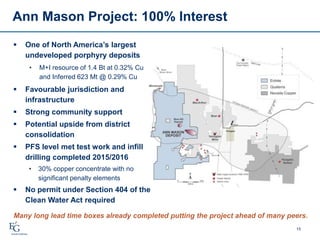 Ann Mason Project: 100% Interest
15
 One of North America’s largest
undeveloped porphyry deposits
• M+I resource of 1.4 Bt at 0.32% Cu
and Inferred 623 Mt @ 0.29% Cu
 Favourable jurisdiction and
infrastructure
 Strong community support
 Potential upside from district
consolidation
 PFS level met test work and infill
drilling completed 2015/2016
• 30% copper concentrate with no
significant penalty elements
 No permit under Section 404 of the
Clean Water Act required
Many long lead time boxes already completed putting the project ahead of many peers.
 