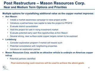 Post Restructure – Mason Resources Corp.
Near and Medium Term Options and Priorities
18
Multiple options for crystallizing additional value as the copper market improves:
 Ann Mason:
• Initiate a market awareness campaign to raise project profile
• Introduce a partner/raise new capital to take the project to PFS/FS
• Evaluate district consolidation
• Hold the project for sale in rising investment market
• Evaluate potential early cash flow opportunities at Ann Mason
• Several strong, near surface oxide copper targets remain to be explored
 Lordsburg:
• Consider exploration program if market will reward such
• Potential consolidation with neighboring properties
• Introduce an exploration partner
 Mason Resources Corp. would be an attractive vehicle to underpin an Americas copper
roll-up
• Potential partners identified
Post restructuring cash reserves will be used to achieve the above goals.
 