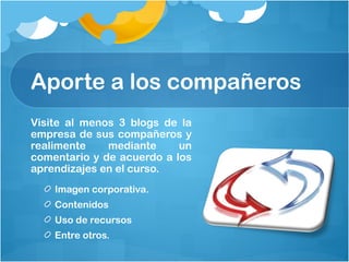 Aporte a los compañeros
Visite al menos 3 blogs de la
empresa de sus compañeros y
realimente mediante un
comentario y de acuerdo a los
aprendizajes en el curso.
Imagen corporativa.
Contenidos
Uso de recursos
Entre otros.
 