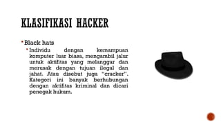 Metode Hacking ETH-02. Pengenalan Metode Ethical Hacking_edit.pptx