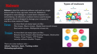 In virus there are many types are like:-
File viruses , Macro viruses , Master boot record viruses
Boot sector viruses , Multipartite viruses etc.
Virus
Malware is short for malicious software and used as a single
term to refer to virus, spy ware, worm etc. Malware is
designed to cause damage to a stand alone computer or a
networked pc. So wherever a malware term is used it means
a program which is designed to damage your computer it
may be a virus, worm or Trojan.
Malware
Trojan In virus there are many types are like:-
Remote Access Trojans ,Data Sending Trojans , Destructive
Trojans , Proxy Trojans , FTP Trojans ,
security software disabler Trojans
There are some malware also :-
Adware , Spywares , Spam , Tracking cookies
Misleading applications.
 