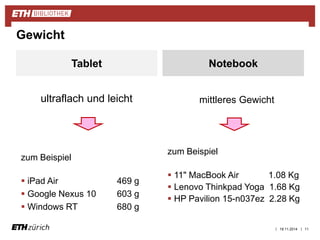 | | 
Tablet 
ultraflach und leicht 
zum Beispiel 
 iPad Air 469 g 
 Google Nexus 10 603 g 
 Windows RT 680 g 
Notebook 
mittleres Gewicht 
zum Beispiel 
 11" MacBook Air 1.08 Kg 
 Lenovo Thinkpad Yoga 1.68 Kg 
 HP Pavilion 15-n037ez 2.28 Kg 
19.11.2014 11 
Gewicht 
 