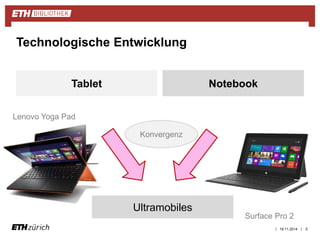 | | 
Tablet 
Ultramobiles 
Notebook 
19.11.2014 5 
Technologische Entwicklung 
Konvergenz 
Surface Pro 2 
Lenovo Yoga Pad 
 