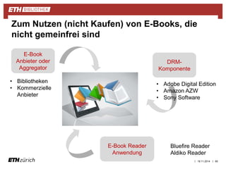 Zum Nutzen (nicht Kaufen) von E-Books, die 
nicht gemeinfrei sind 
| 19.11.2014 | 65 
E-Book 
Anbieter oder 
Aggregator 
DRM-Komponente 
E-Book Reader 
Anwendung 
• Adobe Digital Edition 
• Amazon AZW 
• Sony Software 
• Bibliotheken 
• Kommerzielle 
Anbieter 
Bluefire Reader 
Aldiko Reader 
 