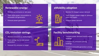 CO2 emission savings
eMobility adoption
Facility benchmarking
• Monitor EV chargers power demand
• Track chargers power usage vs. previous
years and targets
• Forecast power demand
• Monitor emissions vs. yearly targets
• Track savings due to solar power
generation
• Forecast CO2 emission vs target
• Compare power demand trends among
buildings
• Compare CO2 emissions among
buildings
• Compare renewable generation among
buildings
Renewable energy
• Monitor performance vs. last years
• Track utility power consumption vs.
renewable self generation
• Forecast power generation
 