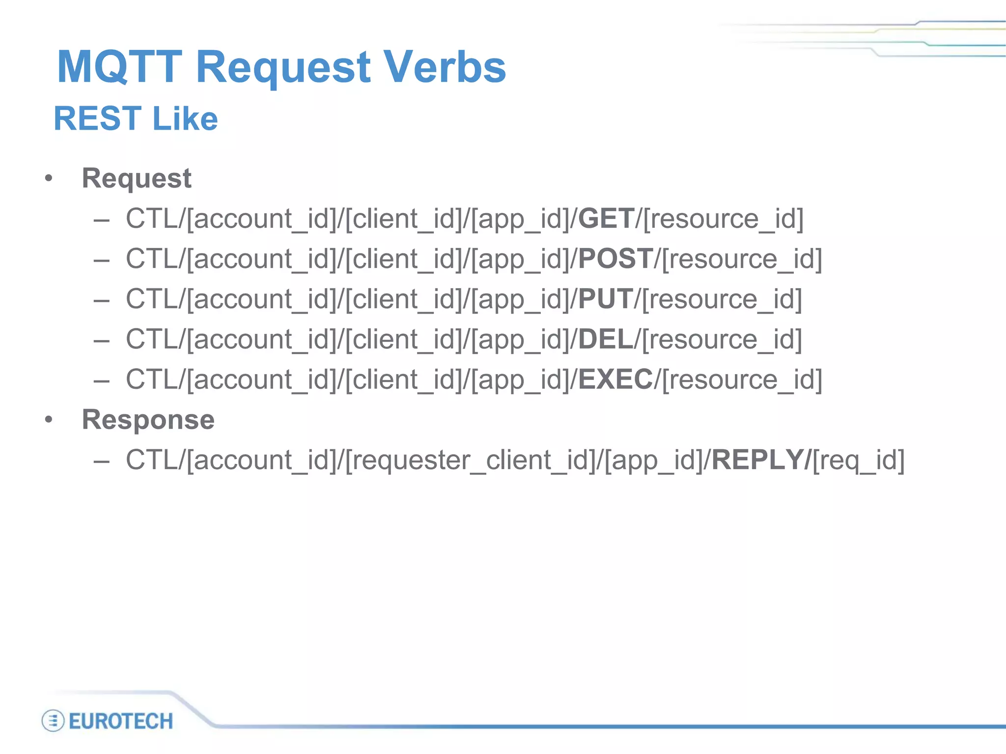 MQTT Request Verbs
• Request
– CTL/[account_id]/[client_id]/[app_id]/GET/[resource_id]
– CTL/[account_id]/[client_id]/[app_id]/POST/[resource_id]
– CTL/[account_id]/[client_id]/[app_id]/PUT/[resource_id]
– CTL/[account_id]/[client_id]/[app_id]/DEL/[resource_id]
– CTL/[account_id]/[client_id]/[app_id]/EXEC/[resource_id]
• Response
– CTL/[account_id]/[requester_client_id]/[app_id]/REPLY/[req_id]
REST Like
 