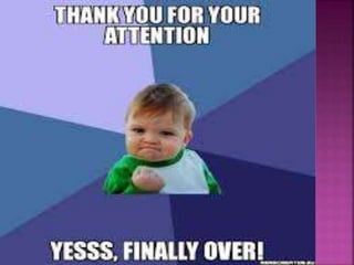 Ethambutol by arif khan