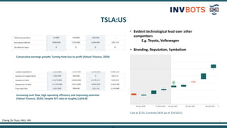 4
TSLA:US
Cheng On Tsun, HKU, 4th
Consecutive earnings growth; Turning from loss to profit (Yahoo! Finance, 2020)
Increasing cash flow; high operating efficiency and improving potential
(Yahoo! Finance, 2020); Despite P/E ratio at roughly 1,644.68
• Evident technological lead over other
competitors
E.g. Toyota, Volkswagen
• Branding, Reputation, Symbolism
Cost at $725; Currently $878 (as of 2/4/2021)
 