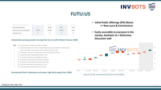 5
FUTU:US
Cheng On Tsun, HKU, 4th
Consecutive earnings growth; Turning from loss to profit (Yahoo! Finance, 2020)
Surmounted client’s admissions and assets; high daily usage (Futu, 2020)
• Initial Public Offerings (IPO) Mania
=> New users & Commissions
• Easily accessible to everyone in the
society. Aesthetic UI + Distinctive
discussion wall
Cost at $73.36; Currently $132.95 (as of 2/4/2021)
 