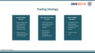 6
Trading Strategy
Swing Trading
1351, IQ
Momentum Trading
IQ, 2333
News Trading
Nio, GME
Cheng On Tsun, HKU, 4th
• Range trading, buy-
in at supports or
break-out, and
secure profit at
resistance level.
• Follow stop loss
straightly according
to the two levels
• Trend trading, stay
in position until the
circumstances
altered.
• Buy-in when
momentum is
strong and
guaranteed profit
• Correspond to the
news releases,
sentiment changes,
and impactful
events.
• Priced-in of the
news
 