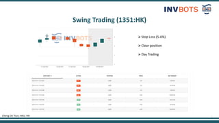 7
Swing Trading (1351:HK)
Cheng On Tsun, HKU, 4th
Stop Loss (5-6%)
Clear position
Day Trading
 