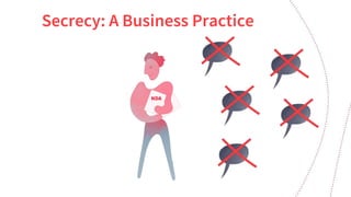 Secrecy: A Business Practice
 