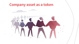 Company asset as a token
 