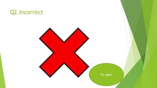 Q2.Incorrect
Try again
 