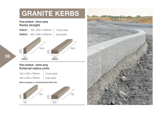 GRANITE KERBS
150 x 300 x 1000mm
300 x 200 x 1000mm
12 per pack
9 per pack
Fine picked - silver grey
Kerbs straight
150 x 300 x 785mm
300 x 200 x 785mm
Both available in 1m/2m/3m/6m/9m/12m
12 per pack
9 per pack
Fine picked - silver grey
External radius units
1000
150
EMKS1
300
EMKS1
EMKS2
06
1000
300
EMKS2
200
785
150
300
785
300
200
 
