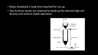 • Major drawback is long time required for set up.
• Two to three weeks are required to build up the desired high cell
density and achieve stable operation
 