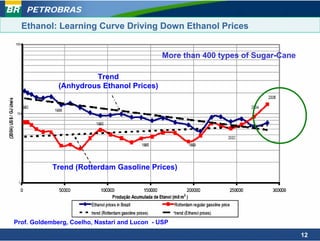 PETROBRAS

  Ethanol: Learning Curve Driving Down Ethanol Prices


                                               More than 400 types of Sugar-Cane

                       Trend
              (Anhydrous Ethanol Prices)




            Trend (Rotterdam Gasoline Prices)




Prof. Goldemberg, Coelho, Nastari and Lucon - USP

                                                                                   12
 