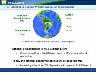 PETROBRAS
The Potential to Expand World Production Is Enormous


         North and                                       Europe
       Central America                                    9.8%
            37%
                                     Brazil
                                     Brazil
                                      35%
                                      35%                  Asia
        South America                                     16.2%
             38%


               Current Market Distribution of World Consumption


     •Ethanol global market is 46.5 Billions Liters
         •   Ethanol as a Fuel is 30.6 Billions Liters, or 67% of total ethanol
             production
     •Today the ethanol consumption is 2.6% of gasoline MKT
         •   Increasing ethanol to 10% of gasoline will represent 118 Billions Lt
                                                                                  13
 