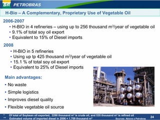 PETROBRAS

    H-Bio – A Complementary, Proprietary Use of Vegetable Oil
2006-2007
  • H-BIO in 4 refineries – using up to 256 thousand m3/year of vegetable oil
  • 9.1% of total soy oil export
  • Equivalent to 15% of Diesel imports
2008
   • H-BIO in 5 refineries
   • Using up tp 425 thousand m3/year of vegetable oil
   • 15.1 % of total soy oil export
   • Equivalent to 25% of Diesel imports

    Main advantages:
    • No waste
    • Simple logistics
    • Improves diesel quality
    • Flexible vegetable oil source
*     Of total of Soybean oil exported, 2288 thousand m³ is crude oil, and 535 thousand m³ is refined oil
**    Estimated volume of imported diesel in 2006 = 1.709 thousand m3                    Sources: Abiove e Petrobras
                                                                                                                       24
 