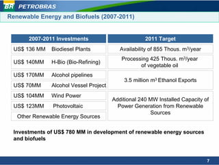 PETROBRAS
Renewable Energy and Biofuels (2007-2011)


       2007-2011 Investments                         2011 Target
  US$ 136 MM   Biodiesel Plants            Availability of 855 Thous. m3/year
                                           Processing 425 Thous. m3/year
  US$ 140MM    H-Bio (Bio-Refining)
                                                  of vegetable oil
  US$ 170MM    Alcohol pipelines
                                            3.5 million m3 Ethanol Exports
  US$ 70MM     Alcohol Vessel Project
  US$ 104MM    Wind Power
                                        Additional 240 MW Installed Capacity of
  US$ 123MM    Photovoltaic               Power Generation from Renewable
                                                       Sources
   Other Renewable Energy Sources

 Investments of US$ 780 MM in development of renewable energy sources
 and biofuels


                                                                                7
 