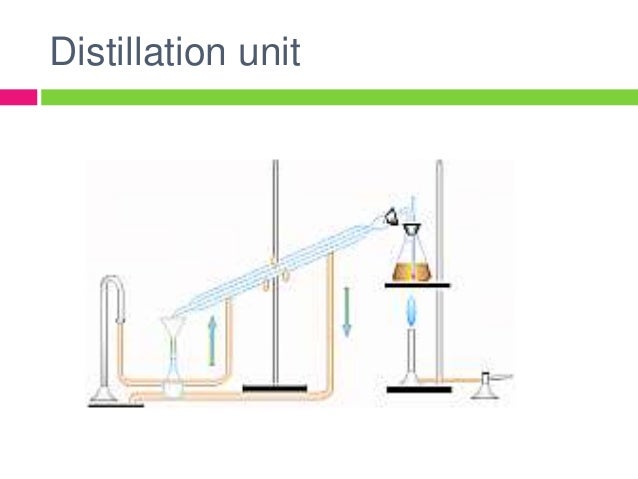 distillation of ethanol