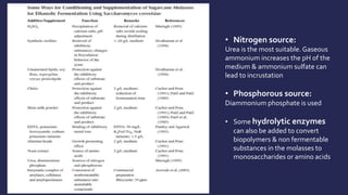 • Nitrogen source:
Urea is the most suitable. Gaseous
ammonium increases the pH of the
medium & ammonium sulfate can
lead to incrustation
• Phosphorous source:
Diammonium phosphate is used
• Some hydrolytic enzymes
can also be added to convert
biopolymers & non fermentable
substances in the molasses to
monosaccharides or amino acids
 