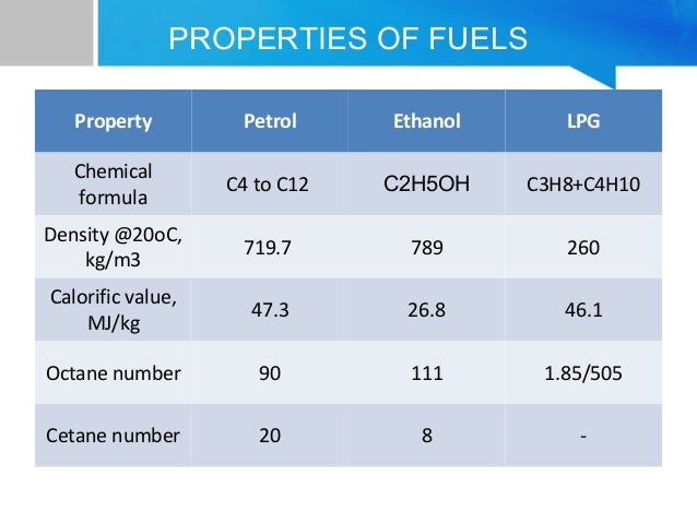 Chemical Properties Of Propane Chemical Properties Of Propane
