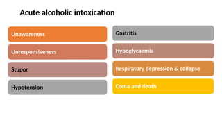 Ethanol Methanol, Symptoms & management of ethanol & methanol poisoning ...