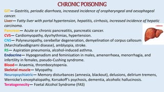 CHRONIC POISONING
GIT— Gastritis, periodic diarrhoea, increased incidence of oropharyngeal and oesophageal
cancer.
Liver— Fatty liver with portal hypertension, hepatitis, cirrhosis, increased incidence of hepatic
carcinoma.
Pancreas— Acute or chronic pancreatitis, pancreatic cancer.
CVS— Cardiomyopathy, dysrhythmias, hypertension.
CNS— Polyneuropathy, cerebellar degeneration, demyelination of corpus callosum
(MarchiafavaBignami disease), amblyopia, stroke.
RS— Aspiration pneumonia, alcohol-induced asthma.
Endocrine— Hypogonadism and feminisation in males, amenorrhoea, menorrhagia, and
infertility in females, pseudo-Cushing syndrome.
Blood— Anaemia, thrombocytopenia.
Skeletal muscle— Myopathy.
Neuropsychiatric— Memory disturbances (amnesia, blackout), delusions, delirium tremens,
Wernicke’s encephalopathy, Korsakoff’s psychosis, dementia, alcoholic hallucinosis.
Teratogenecity— Foetal Alcohol Syndrome (FAS)
 
