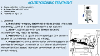ACUTE POISONING TREATMENT
a. Airway protection- ventilatory support.
b. Activated charcoal is NOT useful.
c. Stomach wash.
d. Thiamine 100 mg IV 30
e. Dextrose
1. Indications—If rapidly determined bedside glucose level is less
than 60 mg/100ml, or if rapid determination is not available.
2. Adult—25 grams (50 ml of 50% dextrose solution)
intravenously; may repeat as needed.
3. Paediatric—0.5 to 1 gram dextrose per kg as 25% dextrose
solution or 10% dextrose solution (2 to 4 ml/kg).
4. Precautions—Glucose administration should necessarily be
preceded by 100 mg of thiamine IV or IM if chronic alcoholism or
malnutrition is suspected, to prevent development of Wernicke’s
encephalopathy.
 