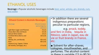 ETHANOL USES
Beverage—Popular alcoholic beverages include beer, wine, whisky, gin, brandy, rum,
and vodka
• In addition there are several
indigenous preparations
peculiar to particular regions,
e.g. arrack, toddy,
and feni in India, tequila in
Mexico, sake in Japan, eau de
vie or fruit brandy in France,
etc.
■ Solvent for after-shaves,
colognes, mouthwashes, and
perfumes. The alcohol content
Beverage
Light Beer (Lager and Pilsener)
Heavy Beer (Ale and Stout)
Natural Wine (Cider)
Fortified Wine (Sherry and
Port)
Whisky, Gin, and Brandy
Rum
Liqueurs (e.g. Cognac, Crème
de menthe, Schnapps, etc.)
Ethanol Content
(percentage by
volume)
4 to 6
6 to 8
2 to 3
10 to 20
40 to 45
40 to 50
17 to 50
Ethanol Content in Alcoholic Beverages
 