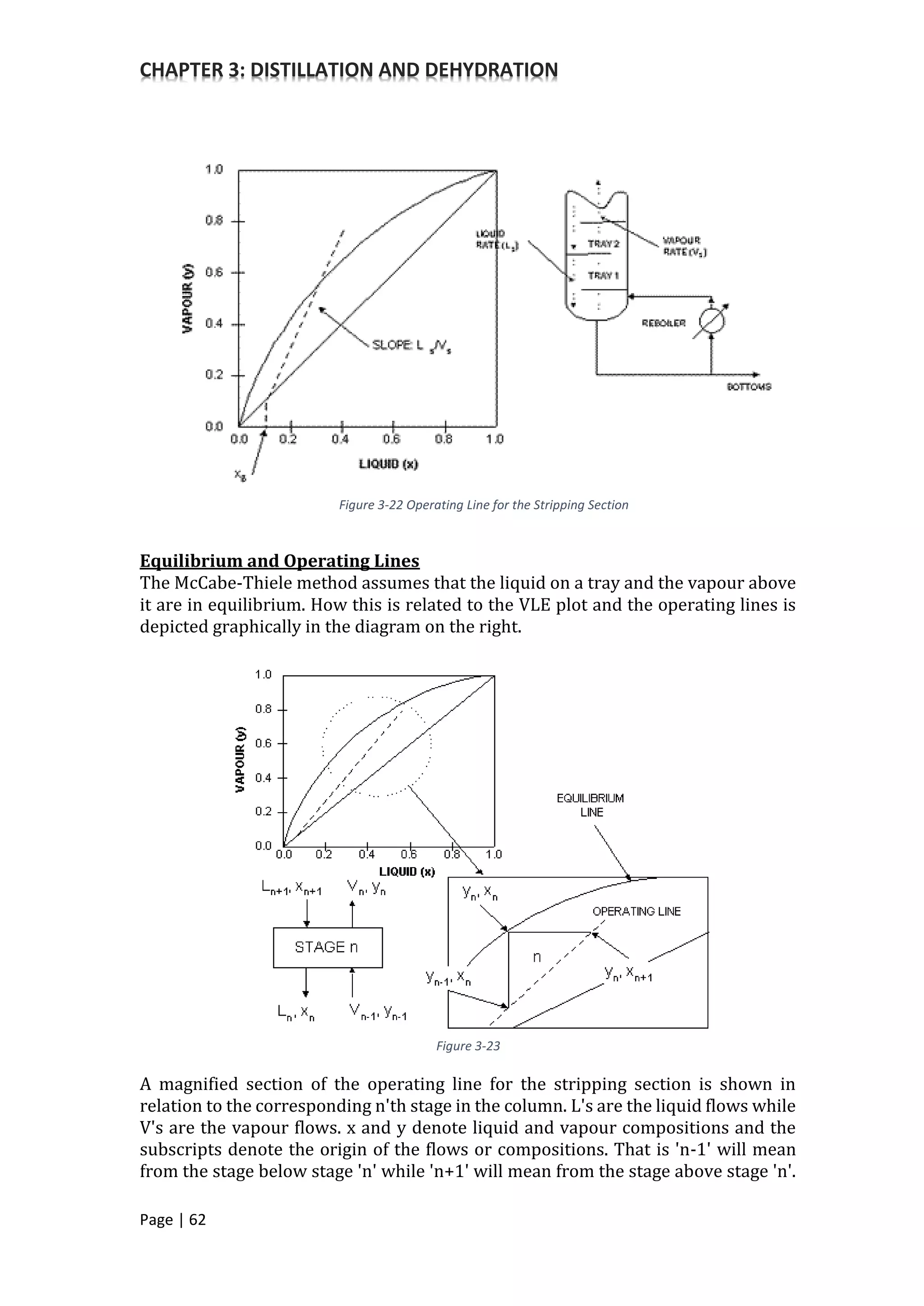 Ethanol production line | PDF