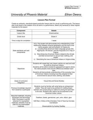 Lesson Plan Format
MTE/534 Version 5
1
University of Phoenix Material Ethan Owens
Lesson Plan Format
Create an authentic, standards-based production lesson plan for visual or performing arts. The lesson
plan must result in the creation of an art work or a performance. Attach any handouts or other original
materials for the lesson
Component Details
Lesson title Dreamcatcher
Grade level Grade 5
Time or days for completion 1 week
State standards and arts
components
VS.2 The student will demonstrate and understanding of the
relationship between physical geography and the lives of the
native peoples, past and present, of Virginia by
a) Locating three American Indian language groups (the
Algonquian, the Siouan, and the Iroquoian) on a map of
Virginia
b) Describing how American Indians related to the climate
and their environment to secure food, clothing, and
shelter
c) Describing the lives of American Indians in Virginia today
Objectives
Students will create their own dream catcher as used and sold
for profit by American Indians.
Students will be able to locate the geographical regions where
the native peoples lived and the differences between each
tribe.
Students will demonstrate understanding of the everyday lives
of American Indians including how they adapted to their
environment to secure food, clothing, and shelter.
Areas of curriculum
integration
Visual Arts and Social Studies
Previous knowledge required
from students to participate
Students must be familiar with what being an entrepreneur
entails. They will need to be proficient in crafting dream
catchers and constructing an outline for pricing for each item
to be sold. Students also need to be accustomed to the
American Indian culture.
Required materials, including
equipment and technology
Note. Permission must be
obtained for copyrighted
materials; websites must be
cited for any downloaded
materials.
Feathers, beads, gemstones, yarn, wire, ribbon, glue
Soft Rain: A Story of the Cherokee Trail of Tears by Cornelia
Cornelissen
Dreamcatcher by Audrey Osofsky
 