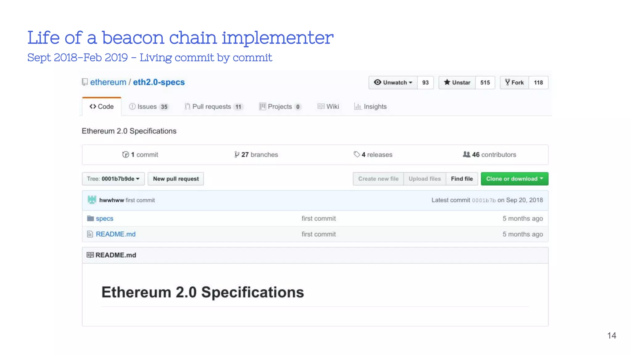 Life of a beacon chain implementer
Sept 2018-Feb 2019 - Living commit by commit
14
 